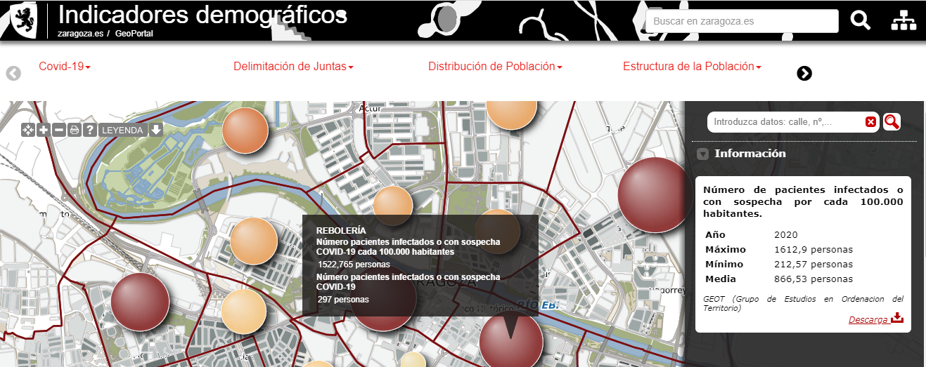 Visualizador Indicadores demográficos Zaragoza