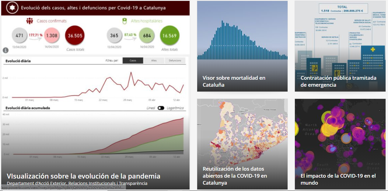 Portal de transparencia, Catalunya