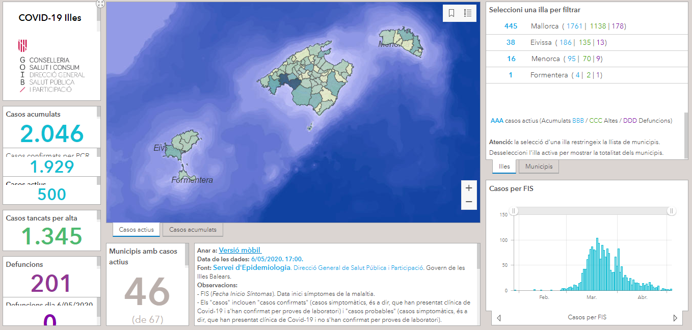 visualizador de las Illes Balears