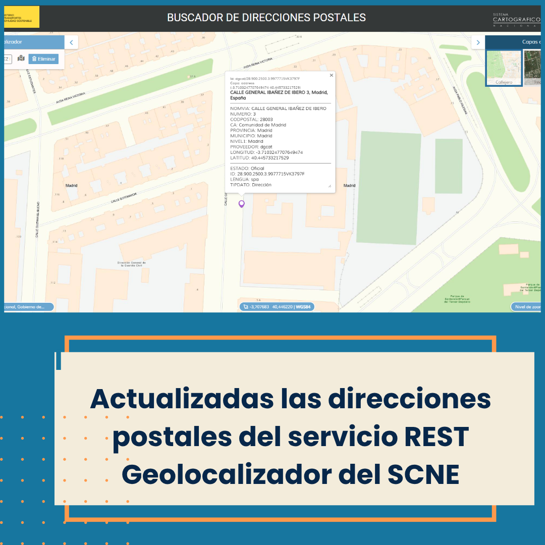 Actualización del Geolocalizador del SCNE